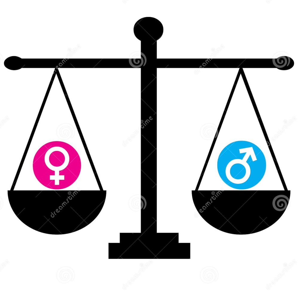 Gender inequality